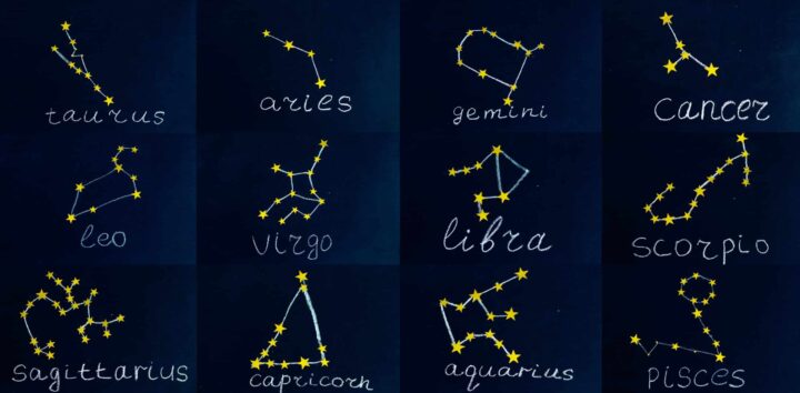 Zodiac signs in Astrology